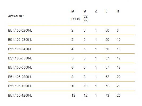 HSC Radius Einzahnfräser Rapid Shine Ø 2 x 6 mm
