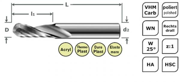HSC Radius Einzahnfräser Rapid Shine Ø 2 x 3 mm