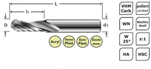 HSC Radius Einzahnfräser Rapid Shine Ø 2 x 6 mm