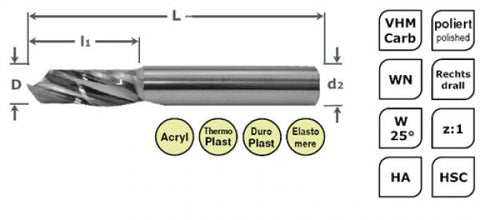 HSC Einzahnfräser Rapid Shine Ø 8 x 20 mm