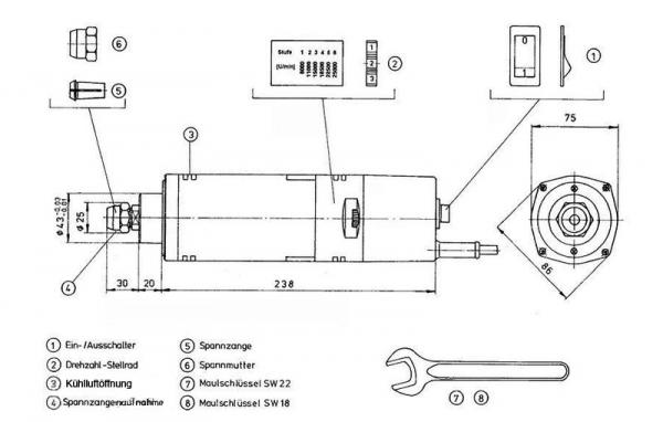 Fräs-Spindel Suhner 1050Watt 3500-25000 rpm. 230V