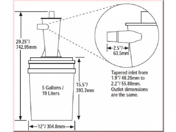 Dust Deputy Kit Kunststoff Zyklon-Abscheider