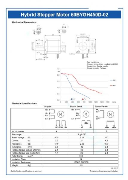 Schrittmotor Fl.60 4A 3,3Nm