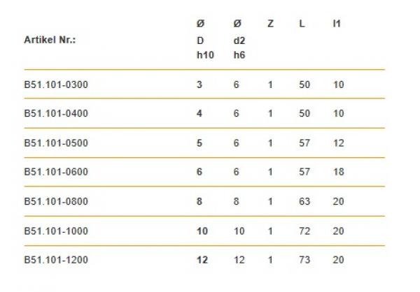 HSC Einzahnfräser Rapid Shine Ø 10 x 20 mm