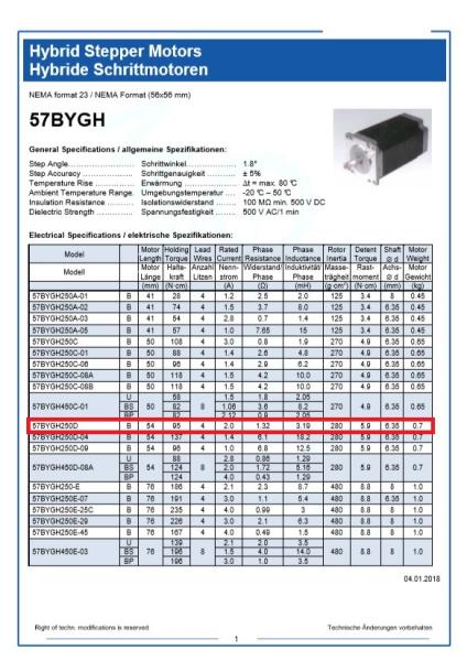 Schrittmotor Fl.56 2A 0,95Nm