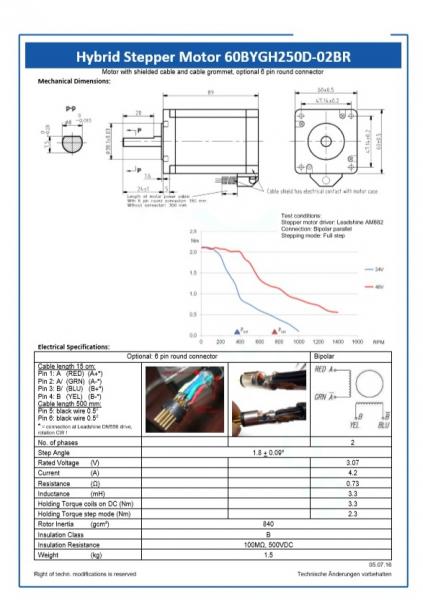 Schrittmotor Fl.60 4.2A 3N