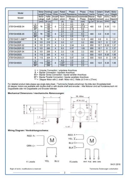 Schrittmotor Fl.56 2A 0,95Nm