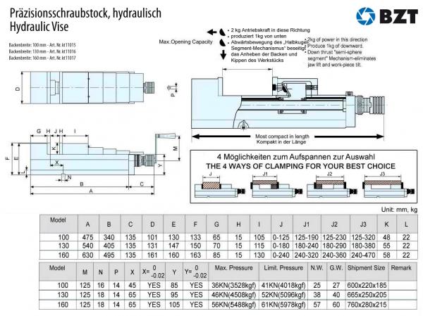 Präzisionsschraubstock, 160mm Hydraulische Spannung, Safeway CHV-160V