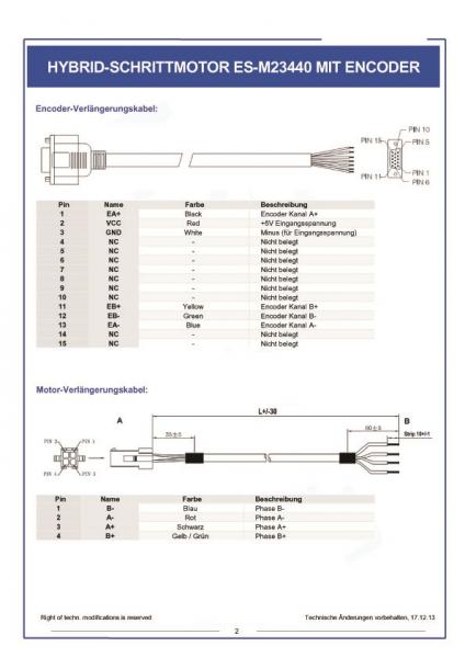Hybrid CL Schrittmotor mit Encoder Fl.86 5,9A 5,0Nm