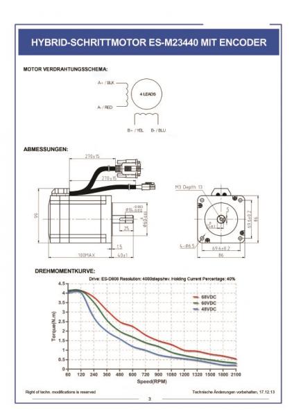 Hybrid CL Schrittmotor mit Encoder Fl.86 5,9A 5,0Nm