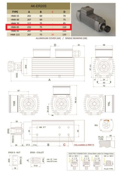 BZT HF Spindel 0,55 kW 24.000 rpm 230Volt / 400 Hz ER20