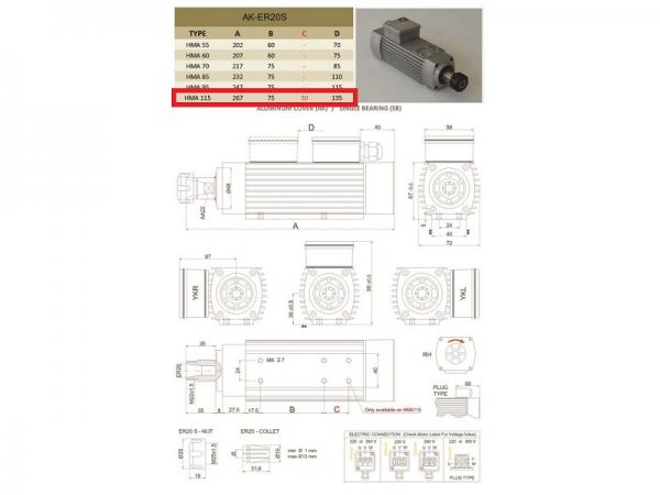 BZT Set Frequenzumrichter / HF Spindel 1,1 kW 18.000 rpm 230Volt / 300 Hz ER20