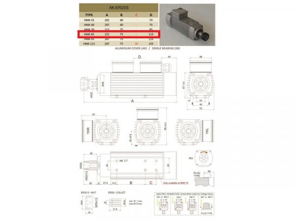 BZT Set Frequenzumrichter / HF Spindel 0,55 kW 24.000 rpm 230Volt / 400 Hz ER20
