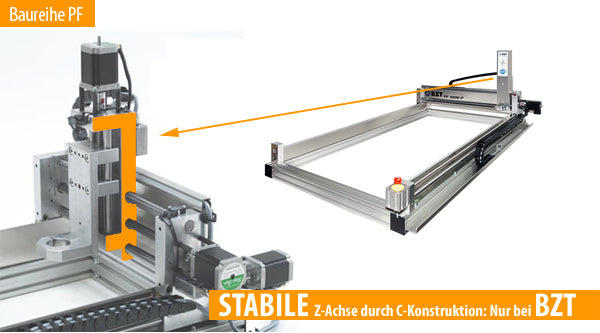 BZT PF CNC Fräsmaschine CNC-Fräsmaschine Ansicht 3