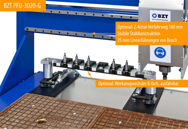 BZT PFU CNC Fräsmaschine CNC-Fräsmaschine Ansicht 6