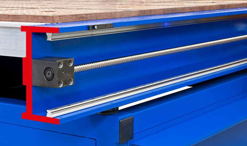 BZT PFU CNC Fräsmaschine CNC-Fräsmaschine Ansicht 8