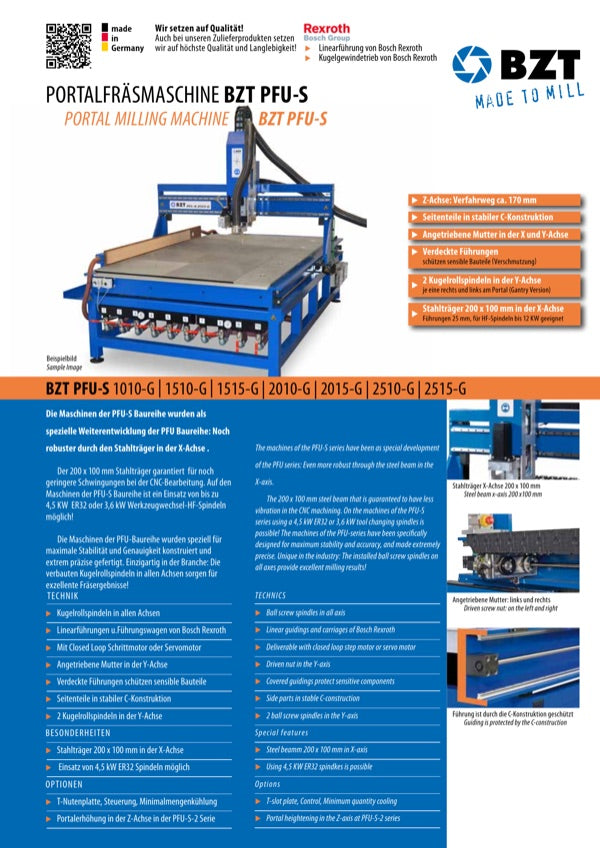 Data sheet PFU-S