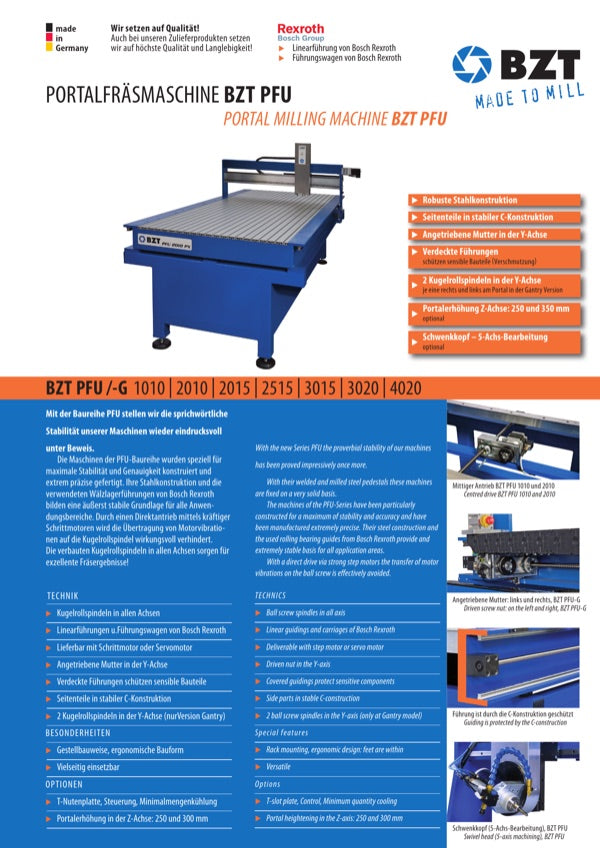 Data sheet PFU