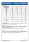 Preview: Leadshine iST-2320 | Schrittmotor FL.56 2,0 Nm mit integrierter Endstufe