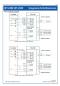 Preview: Leadshine iST-2320 | Schrittmotor FL.56 2,0 Nm mit integrierter Endstufe