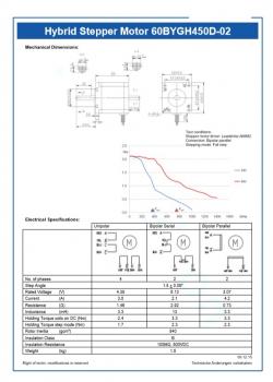 Schrittmotor Fl.60 4A 3,3Nm