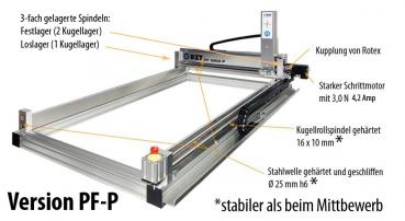 PF 1410-P