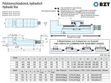 Präzisionsschraubstock, 100mm Hydraulische Spannung, Safeway CHV-100V