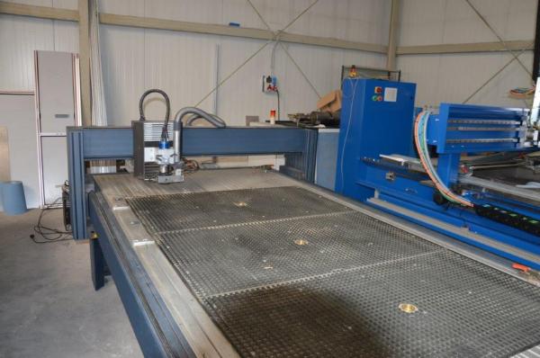 Cosign Stepper