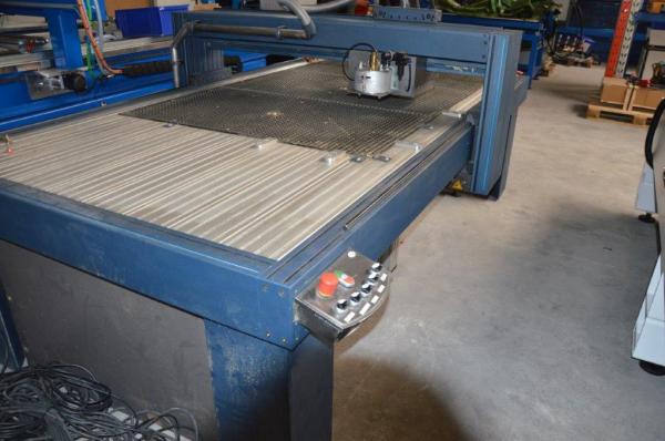 Cosign Stepper
