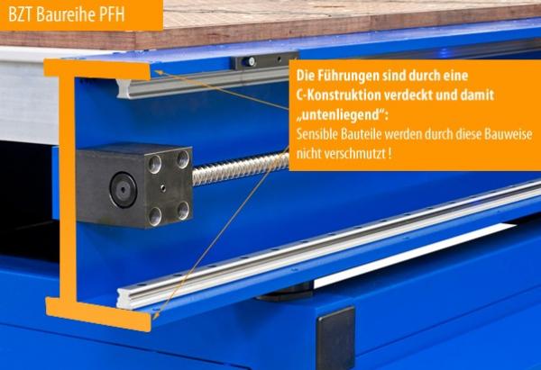 BZT PFH 2520-G